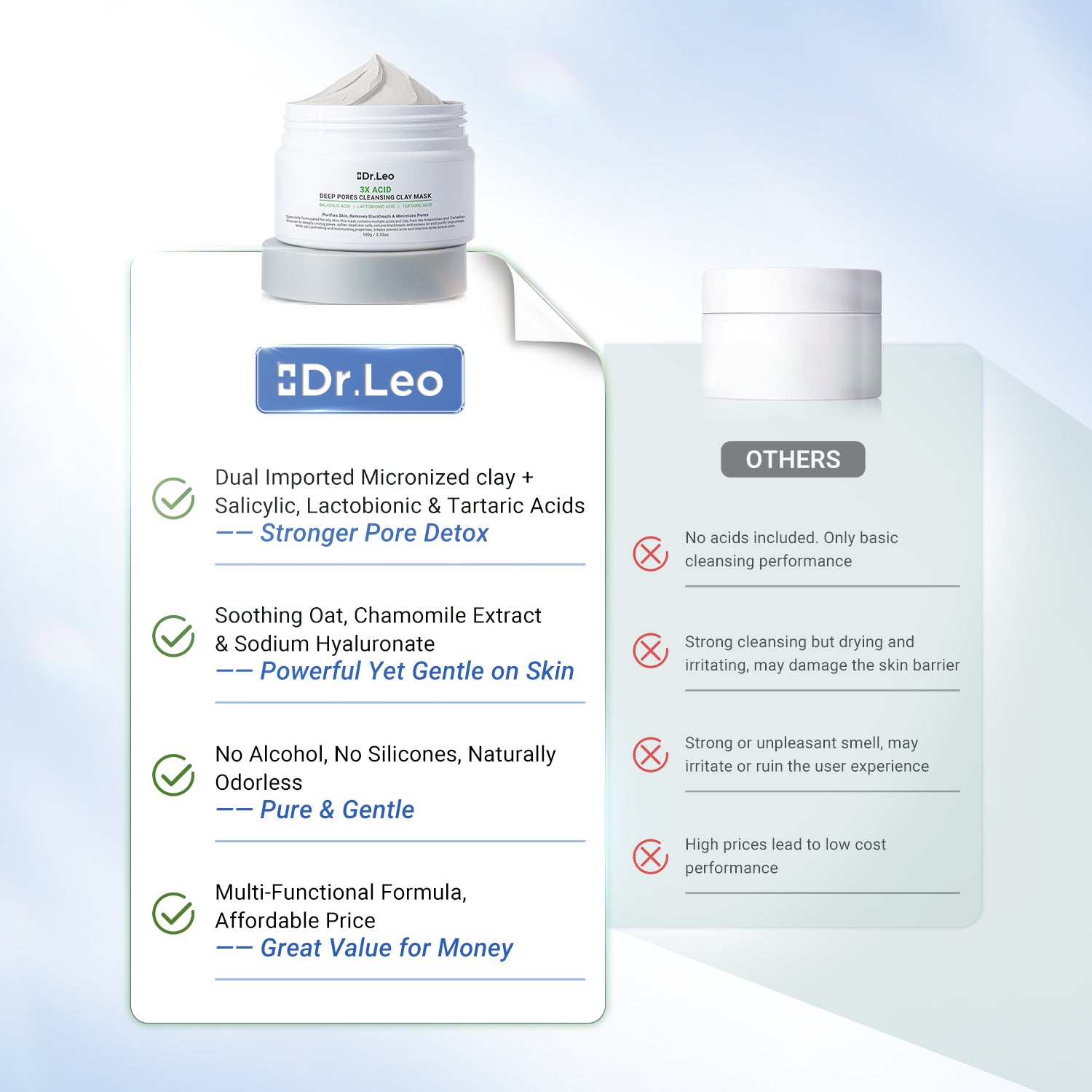 Mascarilla de Arcilla Purificante y Limpieza Profunda de Poros con Arcilla Blanca Amazónica - 2 Piezas