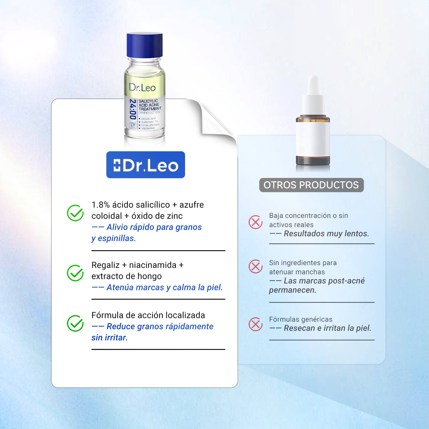 【Preventa】Loción secante para el tratamiento del acné con ácido salicílico del Dr. Leo