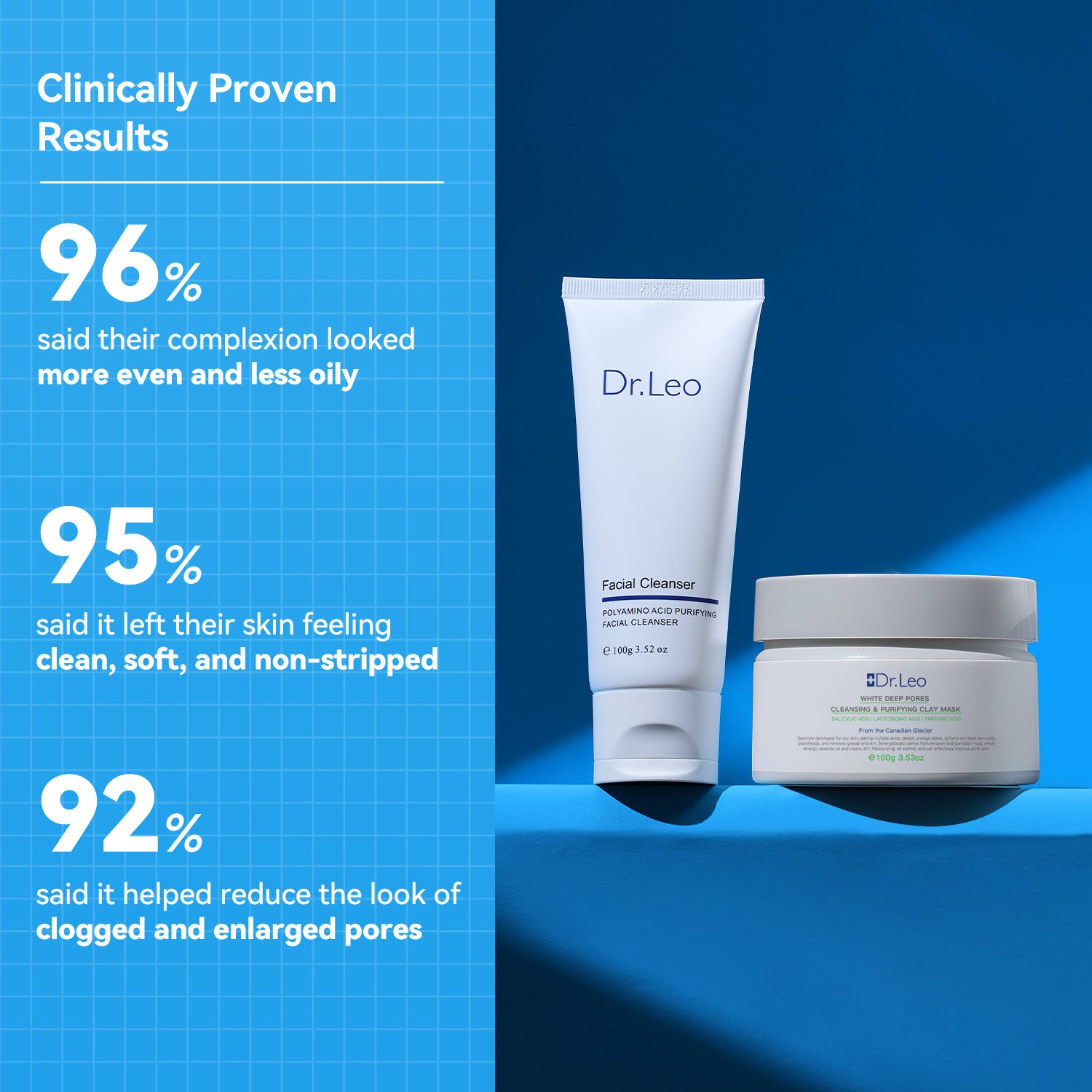 Pore Detox & Oil Control Set