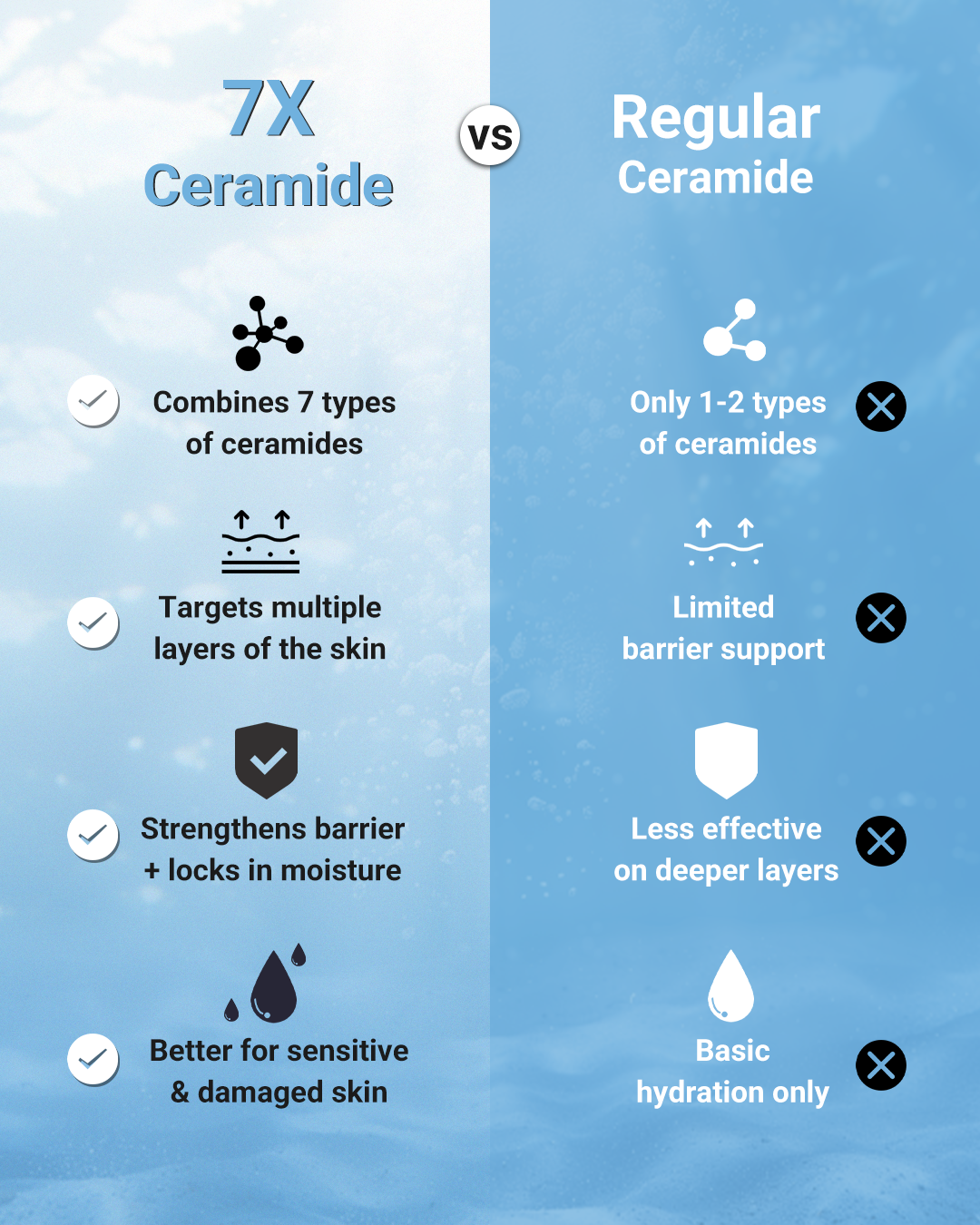 Spray & Stay Hydrated Set