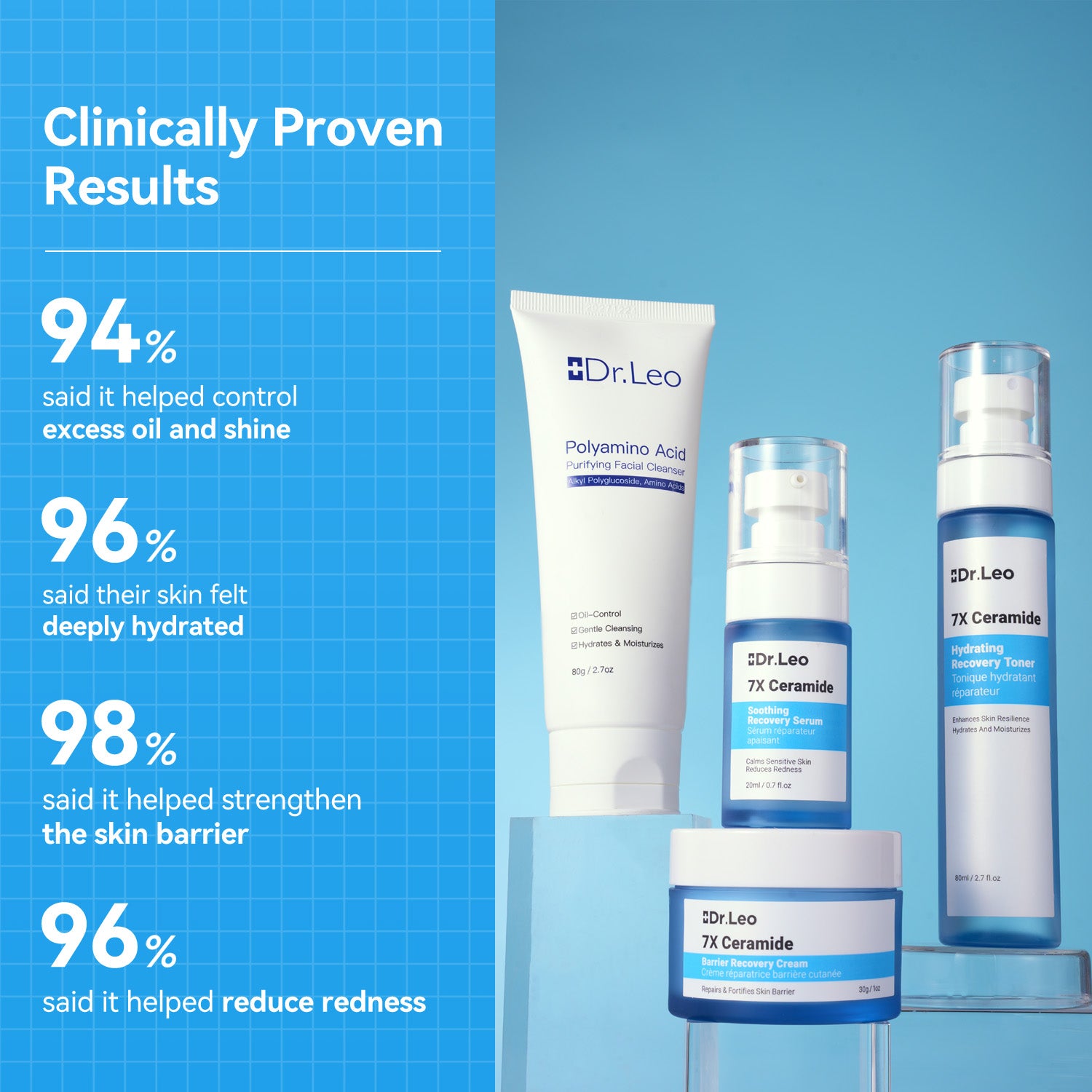 Hydra-Cleanse Recovery Set