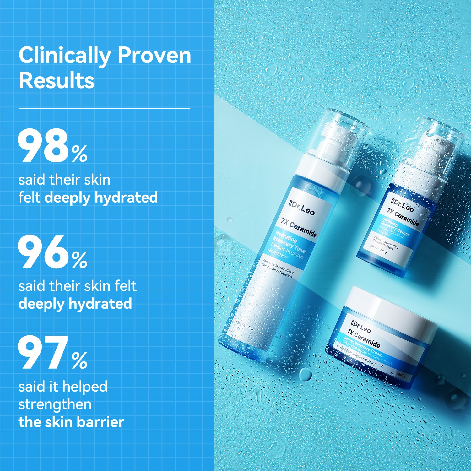 Barrier Repair & Hydration Set