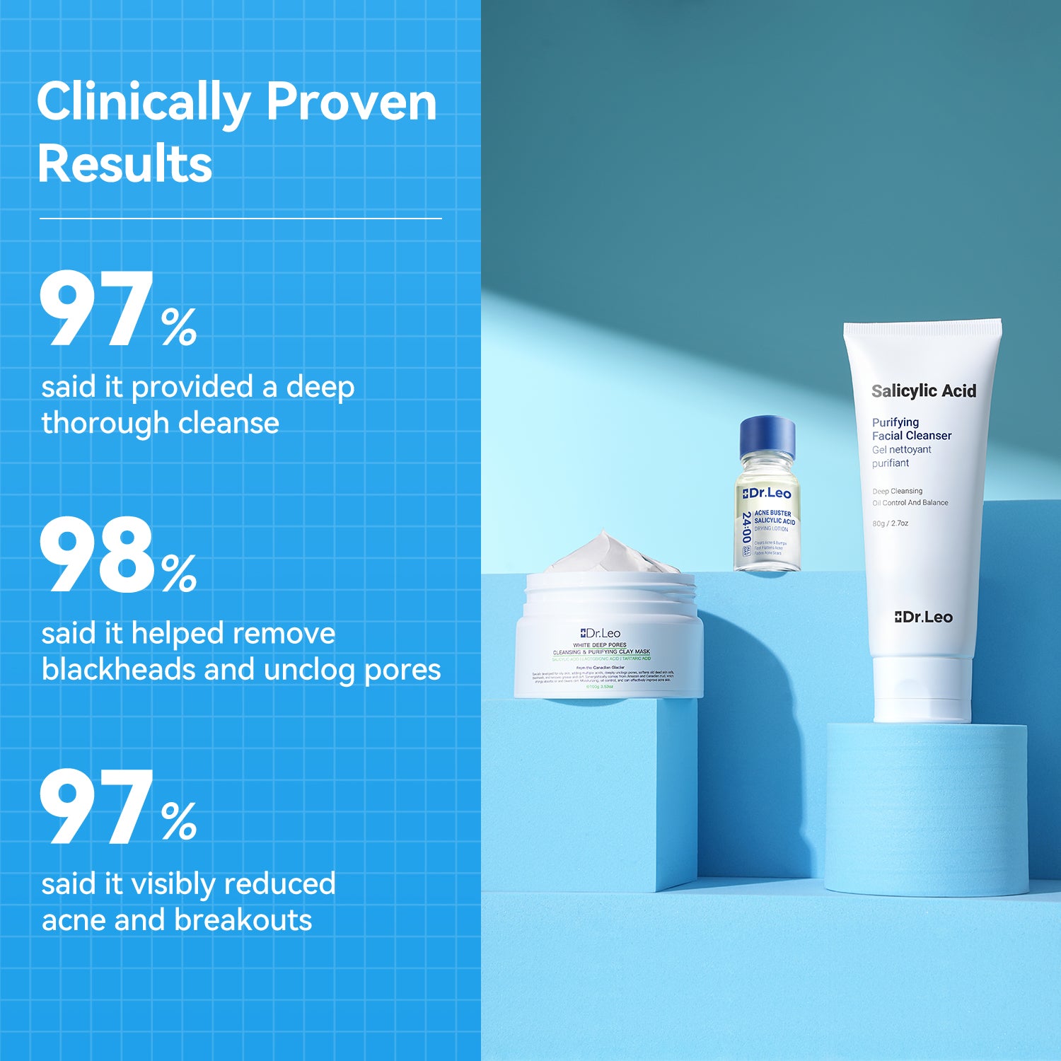Acne-Clearing Set