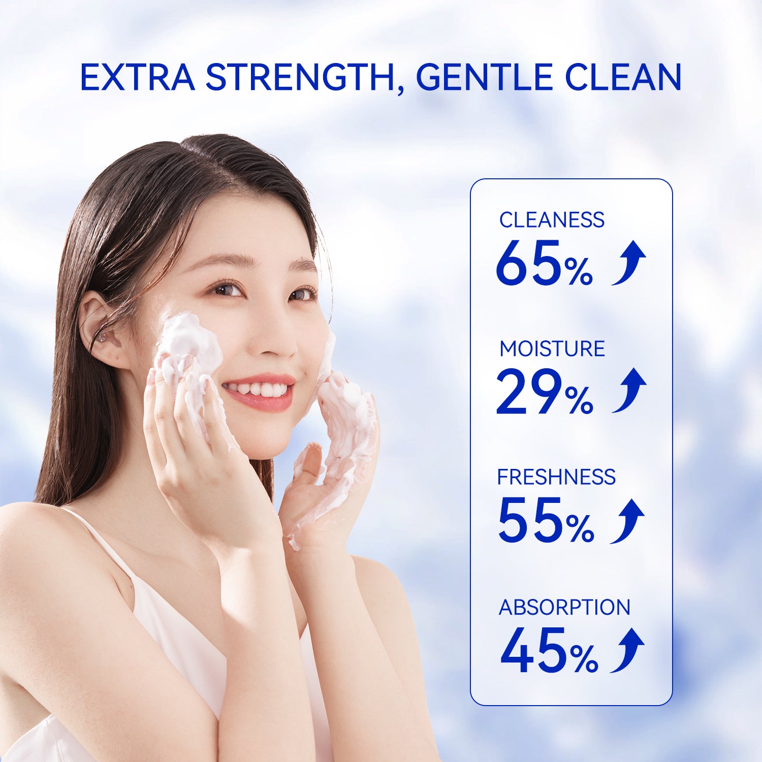 Polyamino Acid Purifying Facial Cleanser