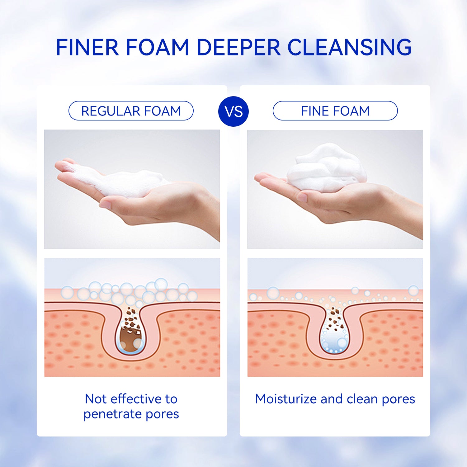 Polyamino Acid Purifying Facial Cleanser