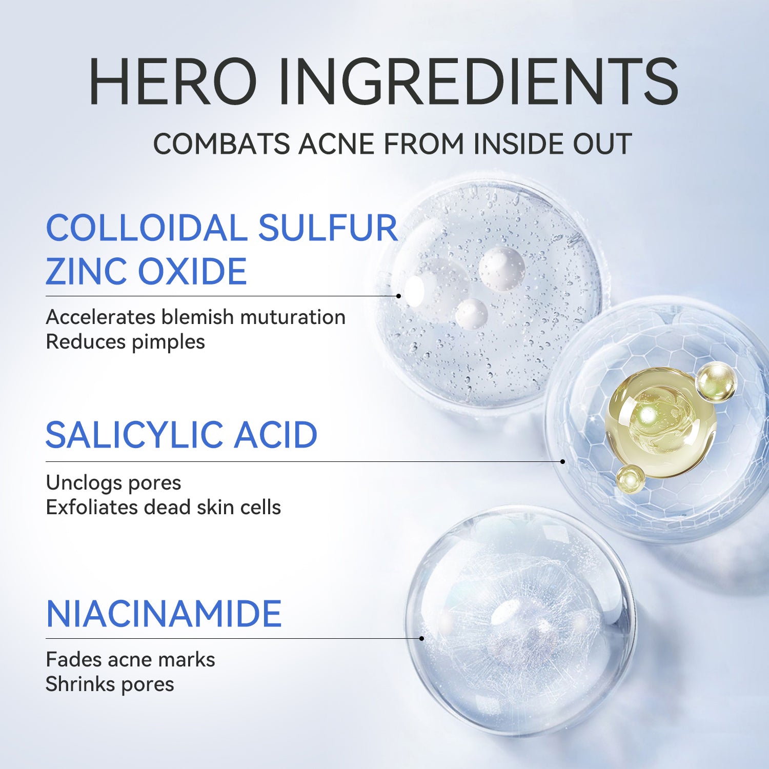 Salicylic Acid Acne Treatment Drying Lotion