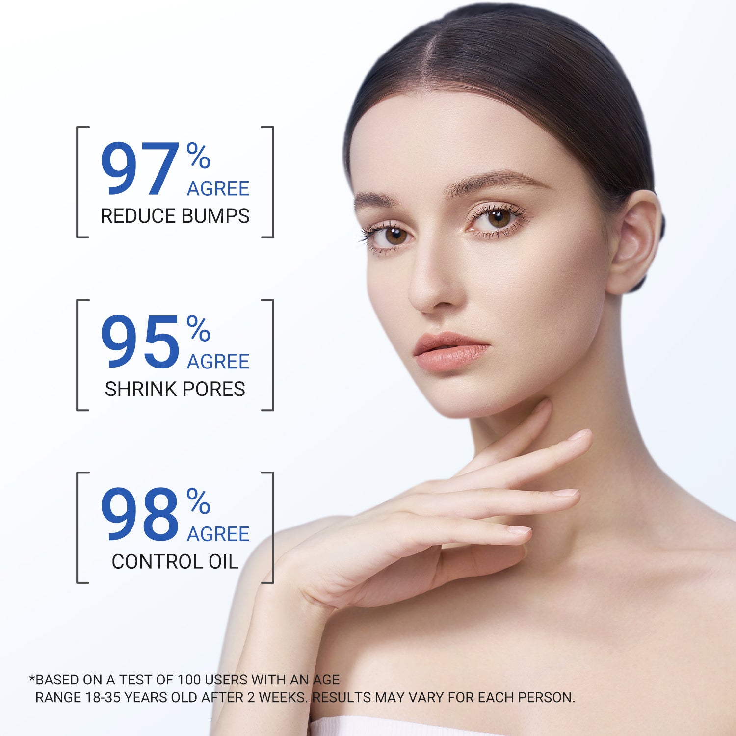 Salicylic Acid Acne - Clear Trio