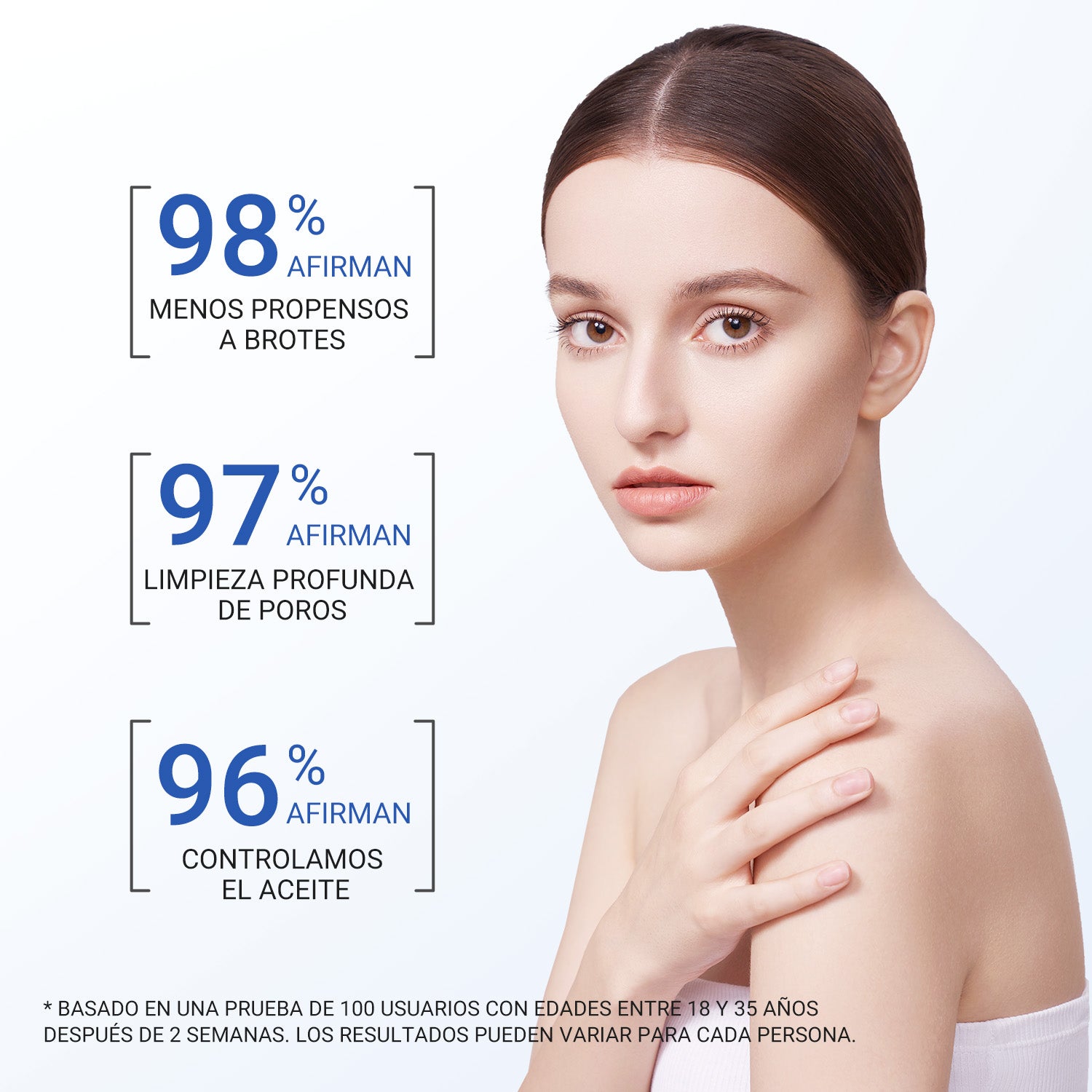 【En Preventa】Gel Limpiador Facial Purificante con Ácido Salicílico