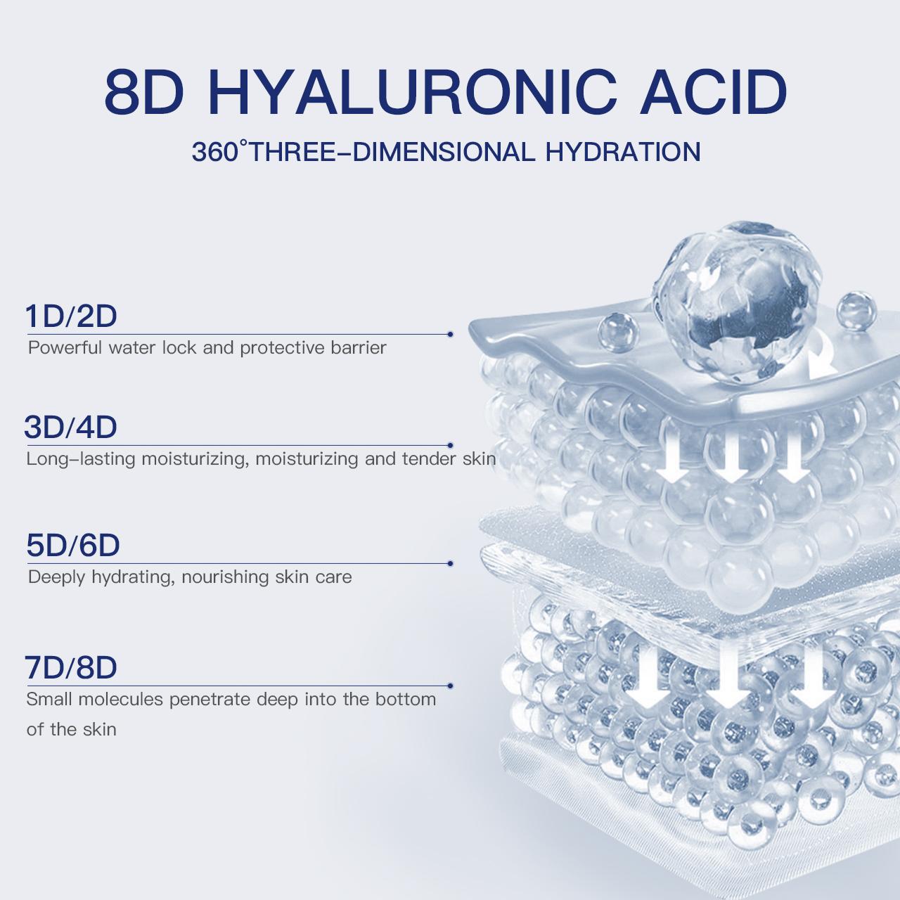 8D Hyaluronic Acid Moisturizing & Hydrating Mask