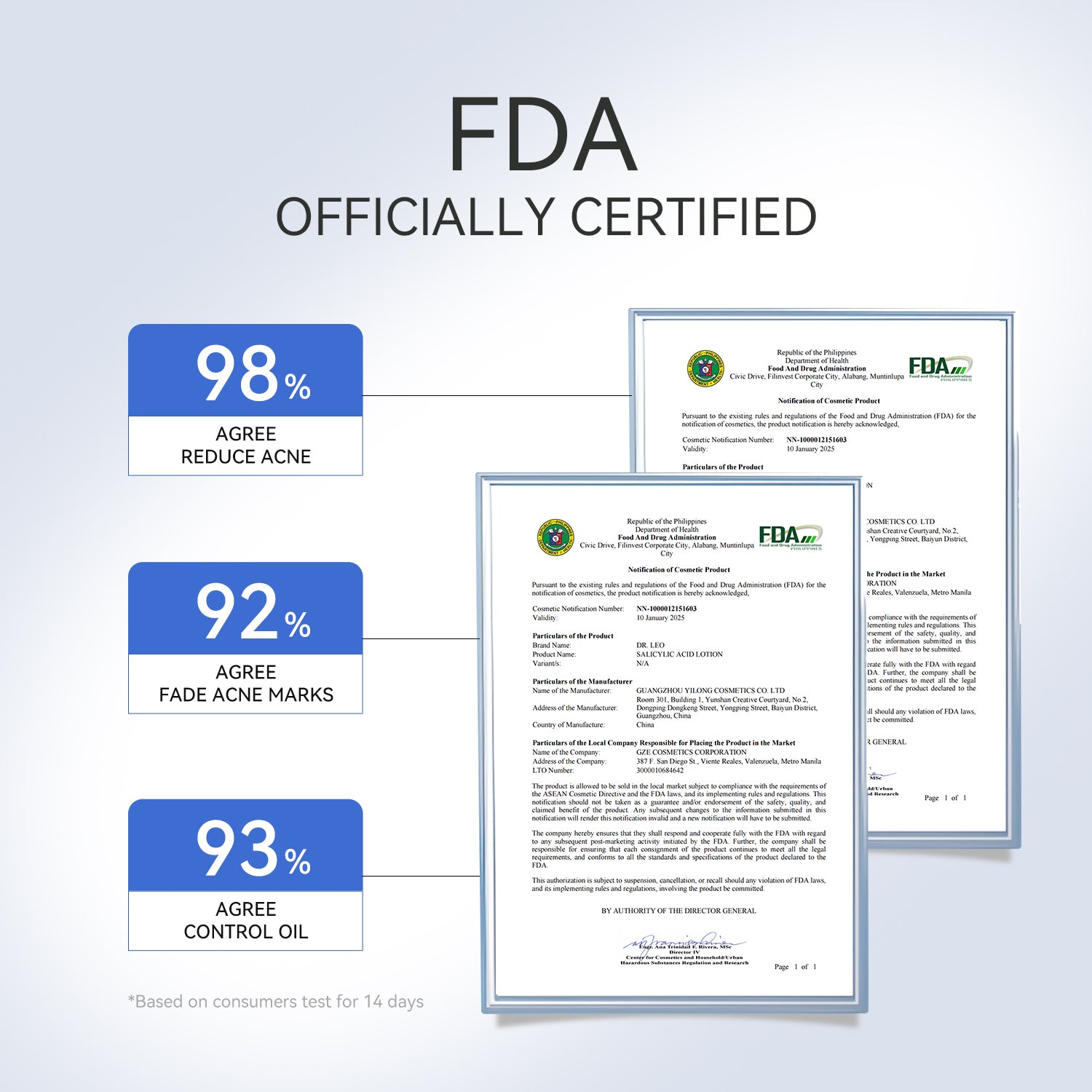 Salicylic Acid Acne - Clear Trio