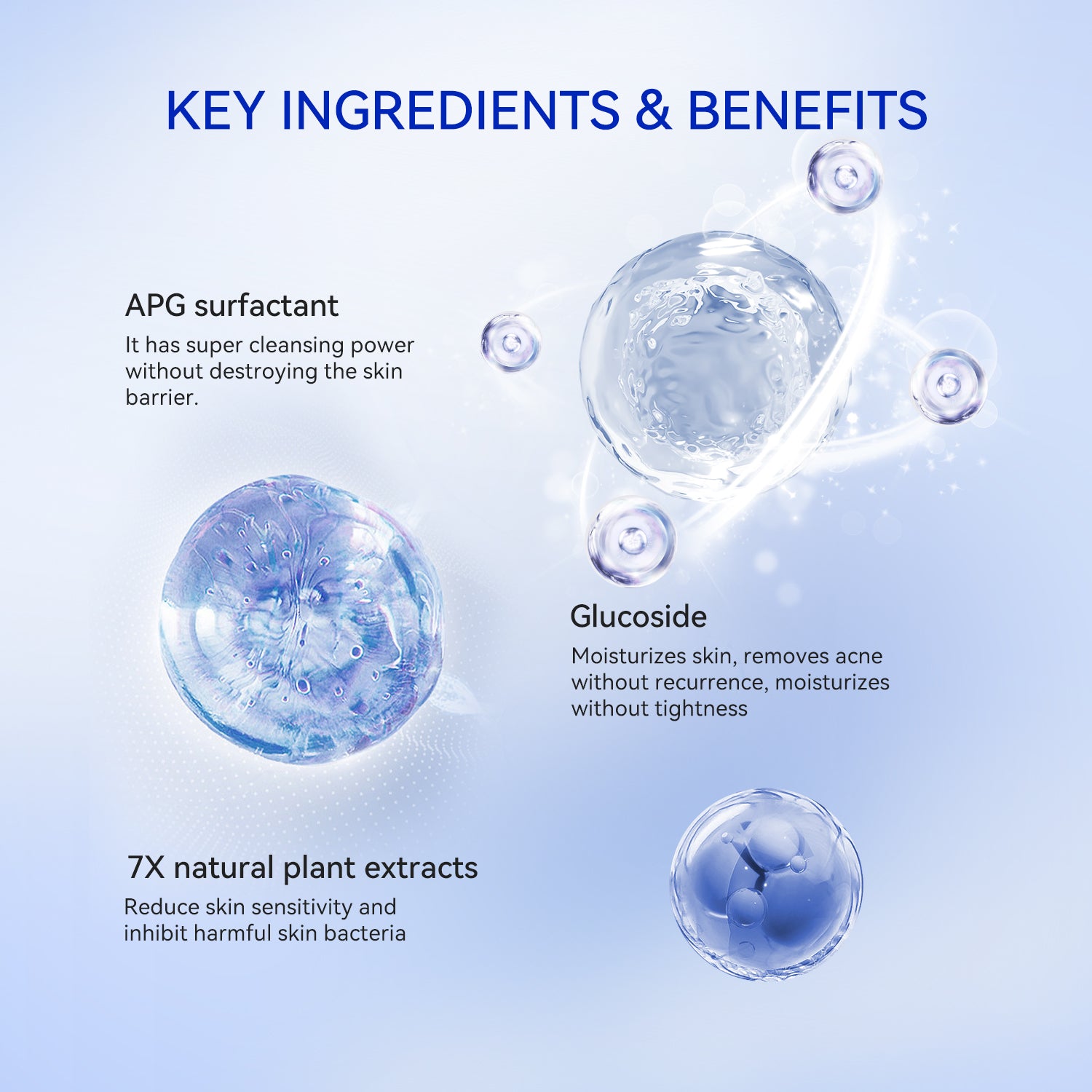 Polyamino Acid Purifying Facial Cleanser