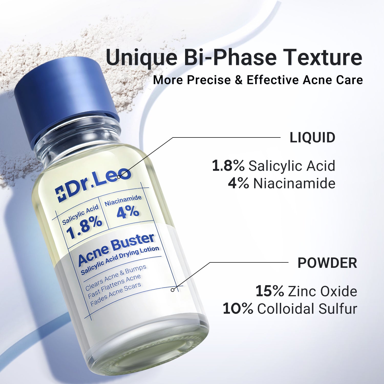 3-Step Acne Control Routine (Cleanser + Mask + Drying Lotion Plus)