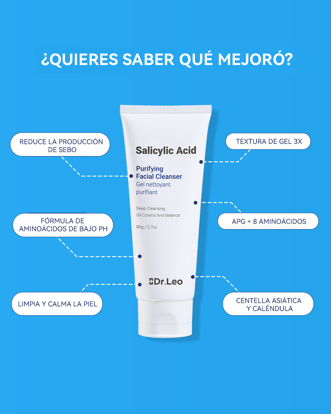 【Envío Gratis】Set antiacné de 3 pasos