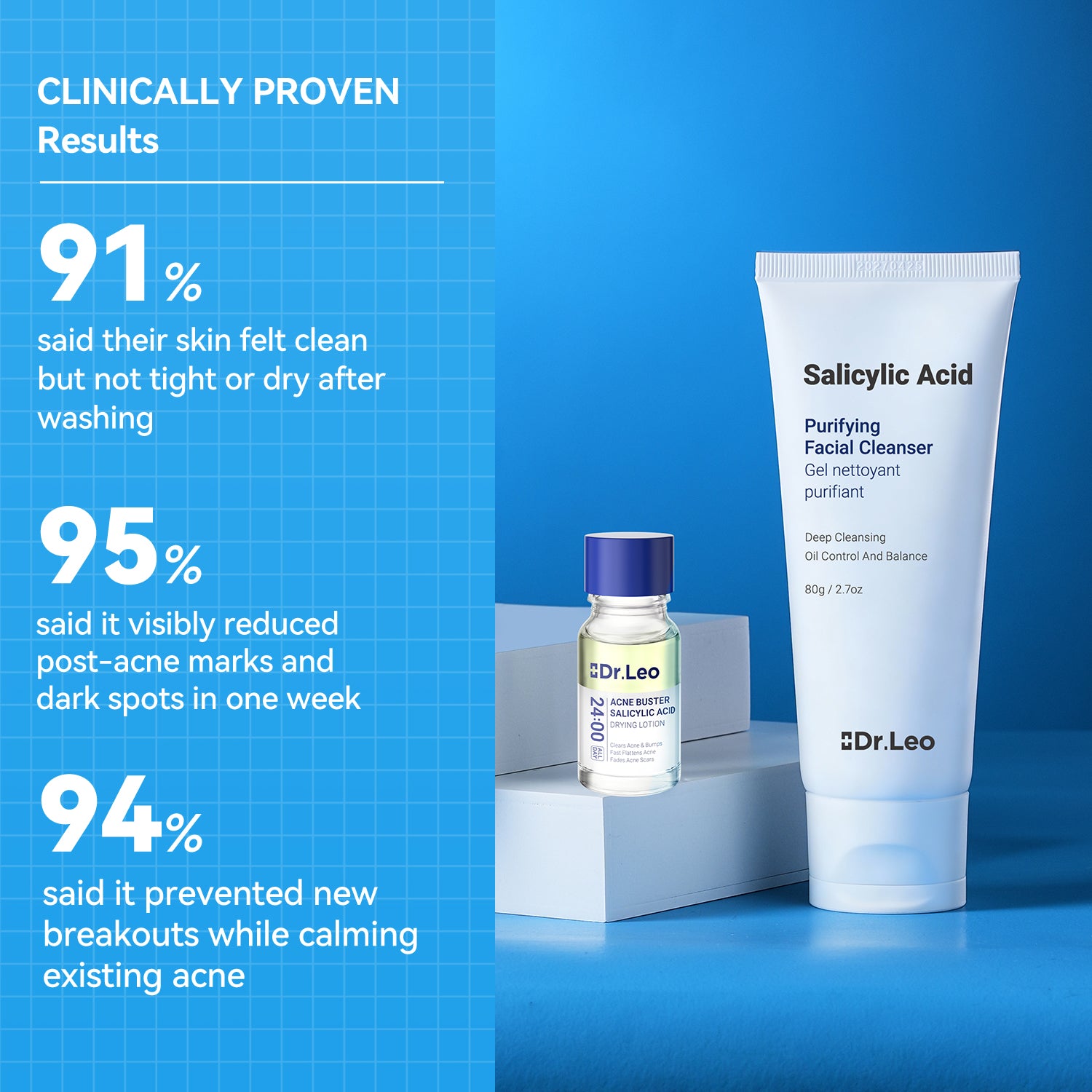 Clear Skin Rescue Set