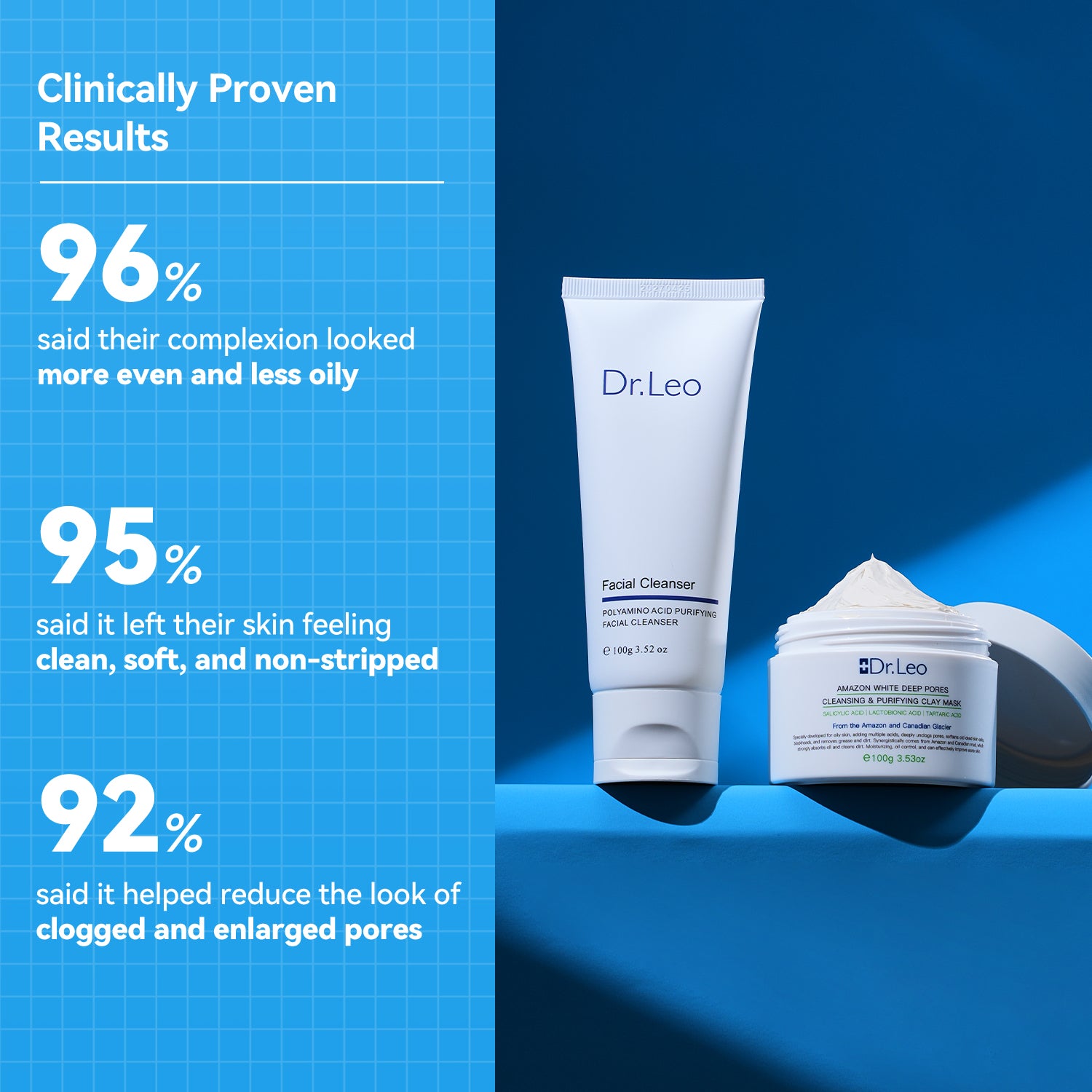 Pore Detox & Oil Control Set