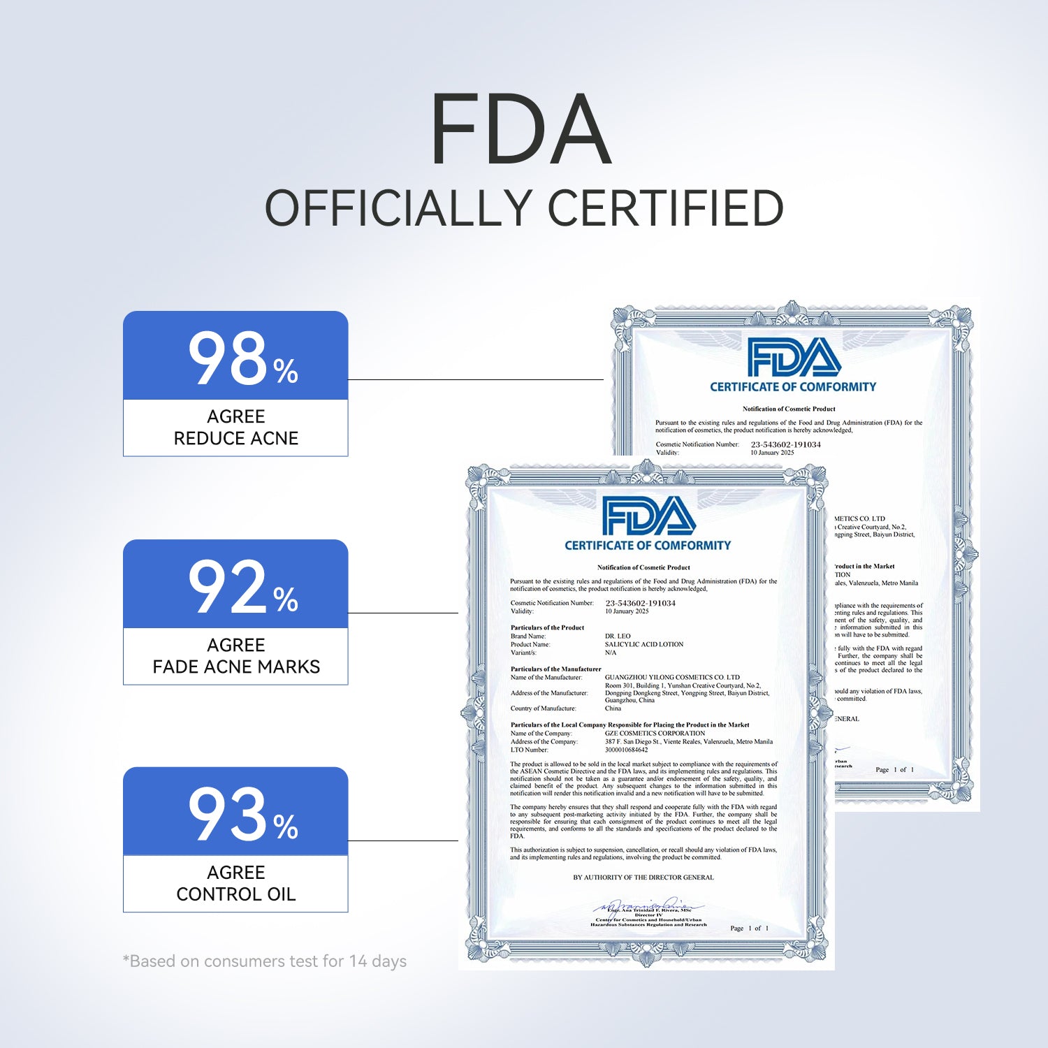 Salicylic Acid Acne Treatment Drying Lotion