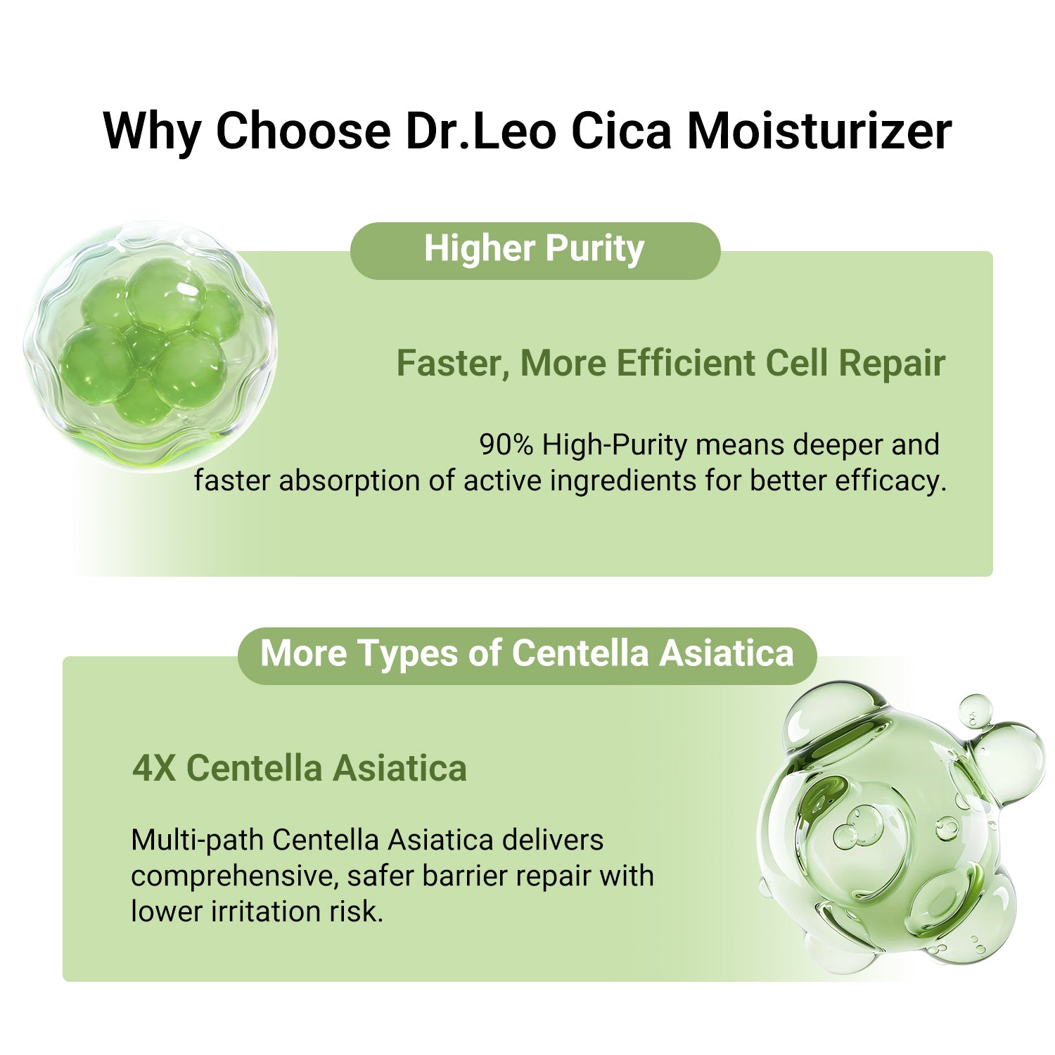 CICA Panthenol Hydro-Gel Soothing Moisturizer