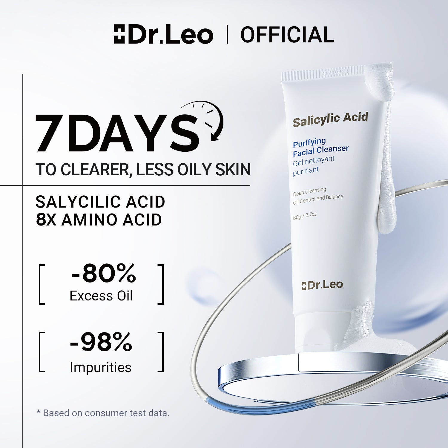 Salicylic Acid Acne - Clear Trio