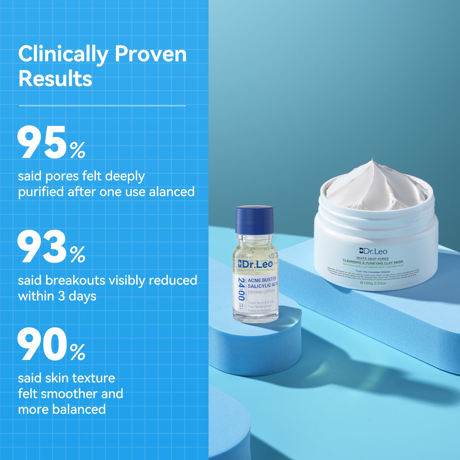 Deep Cleansing & Pore Care Set