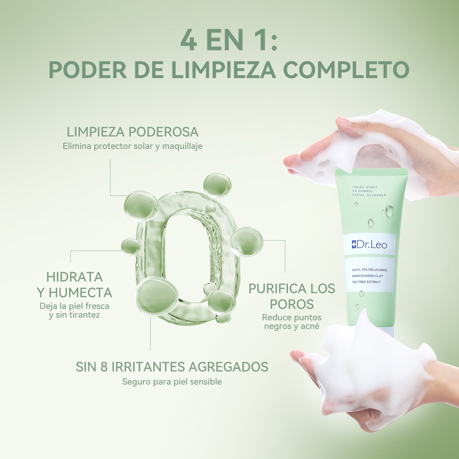 [Regalo Gratis] Kit de limpieza facial para piel grasa y con acné