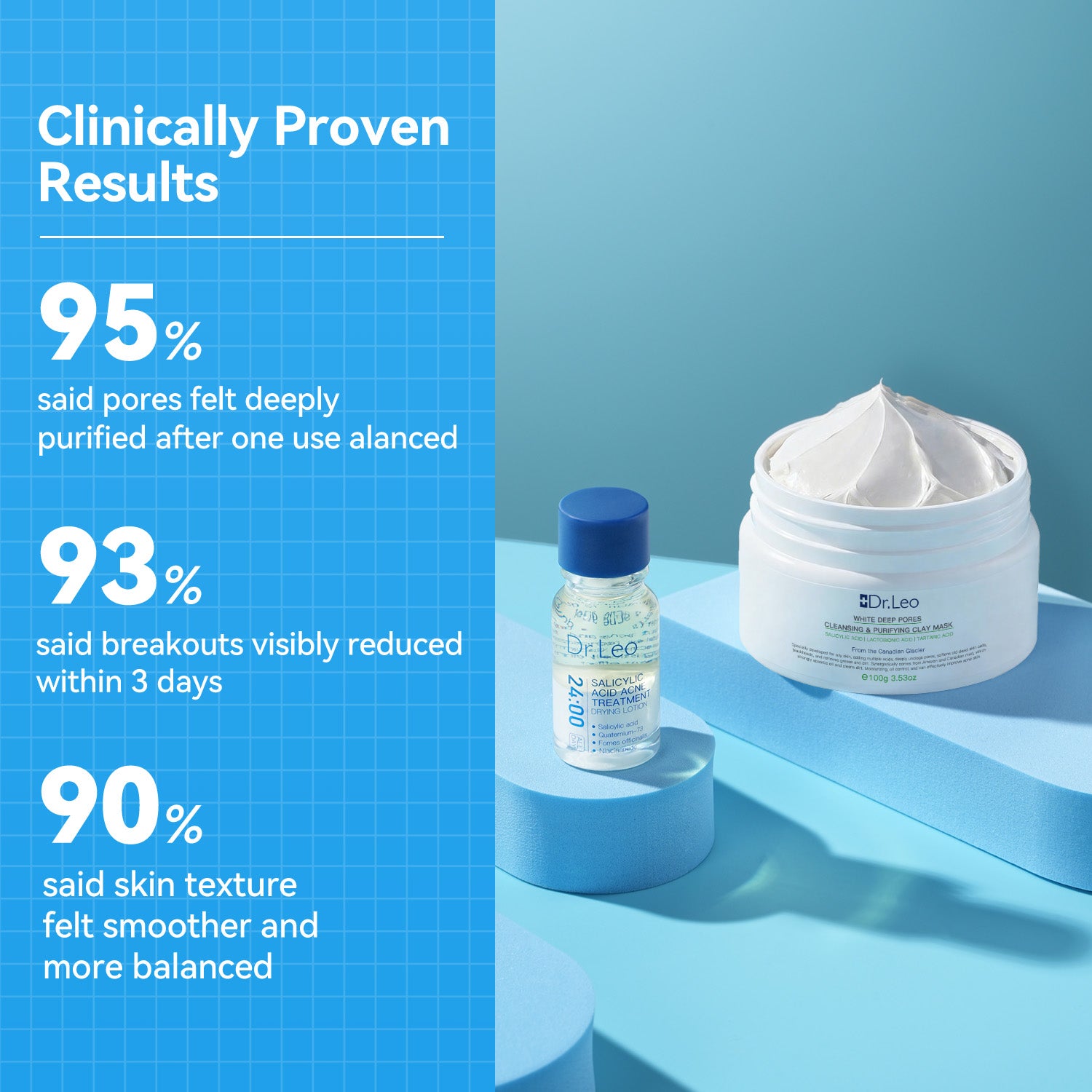 Deep Cleansing & Pore Care Set