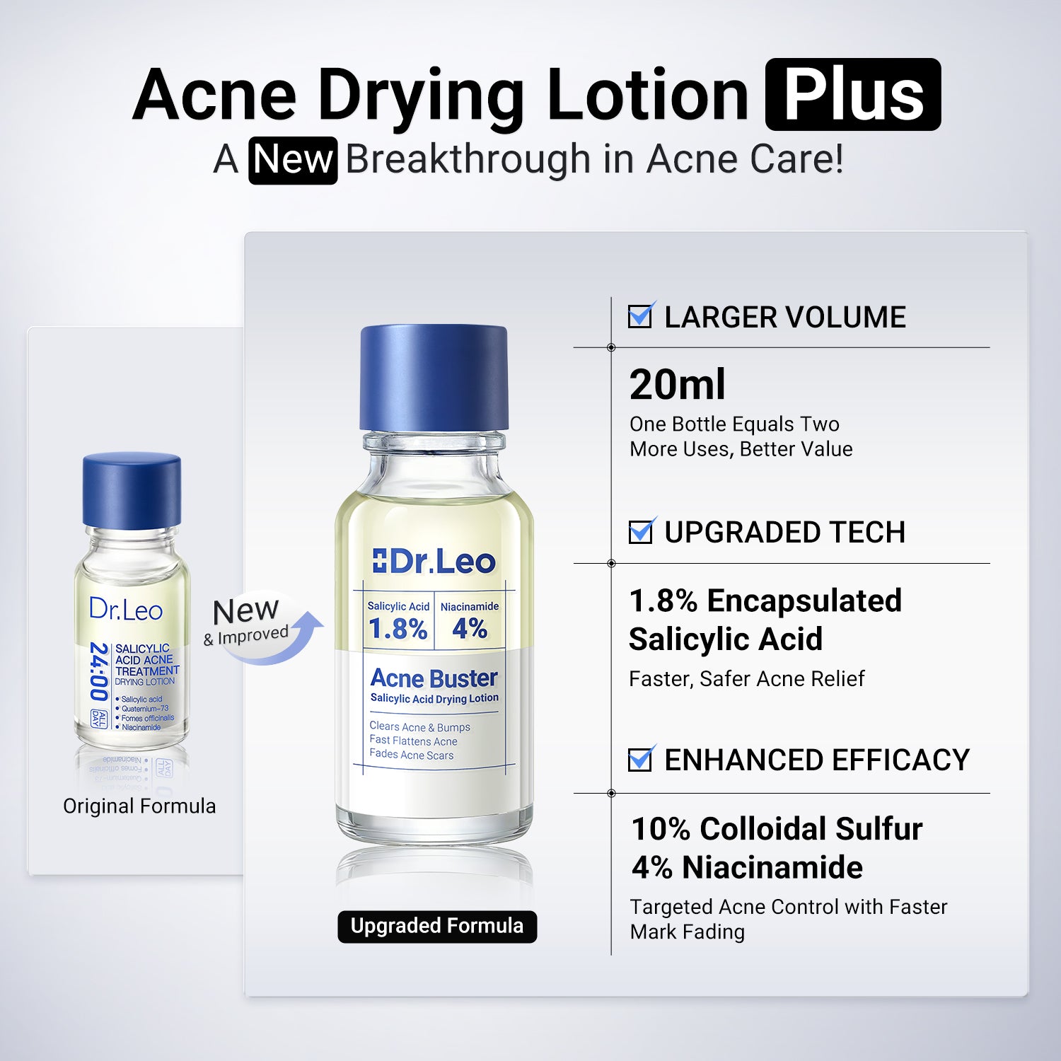 Acne Drying Lotion Plus 2-Pack (20 mL×2) | 1.8% Encapsulated SA