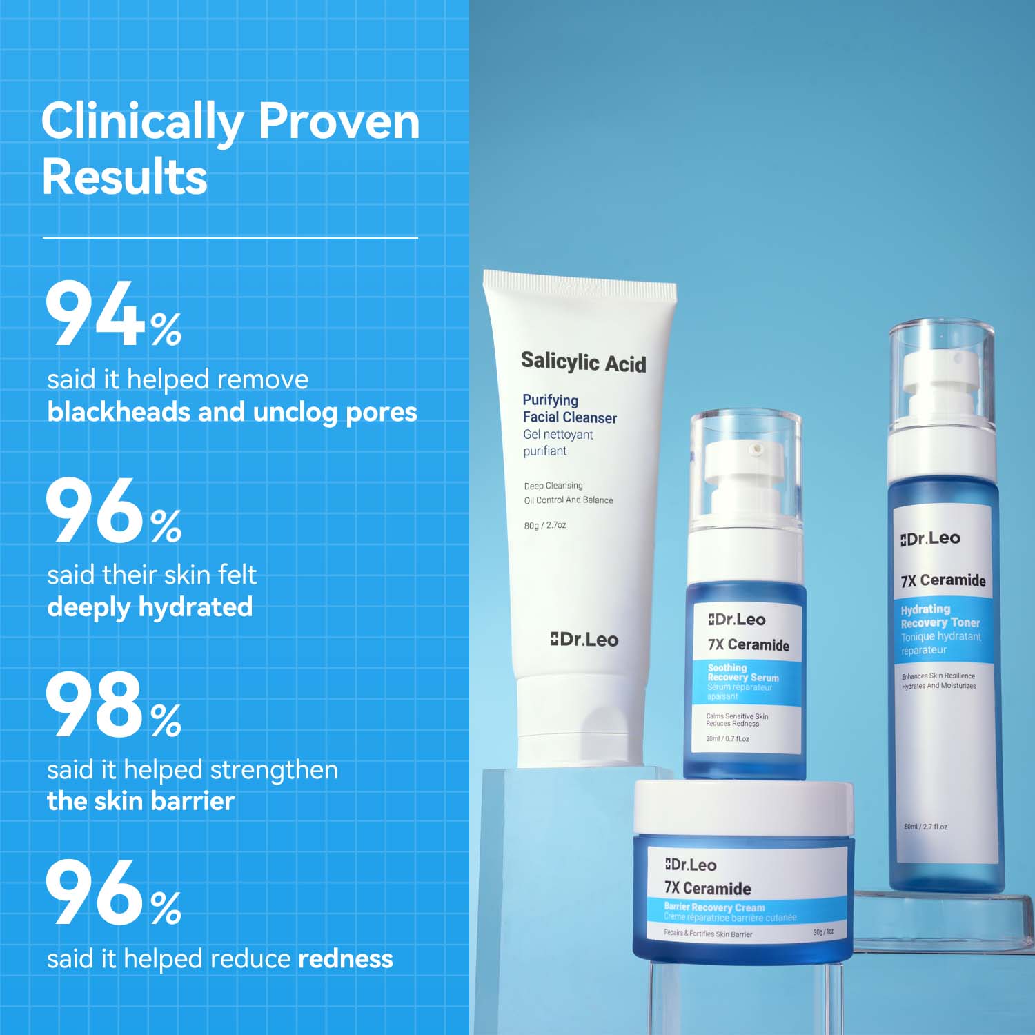 Hydra-Cleanse Recovery Set