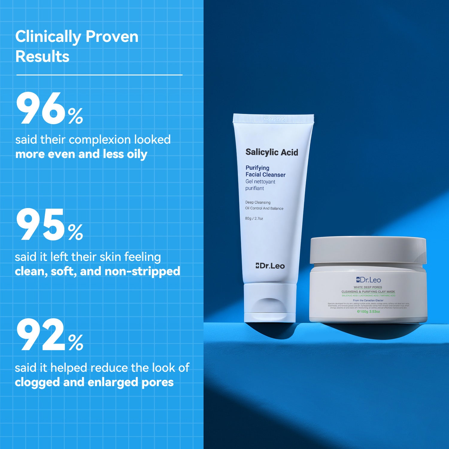 Pore Detox & Oil Control Set