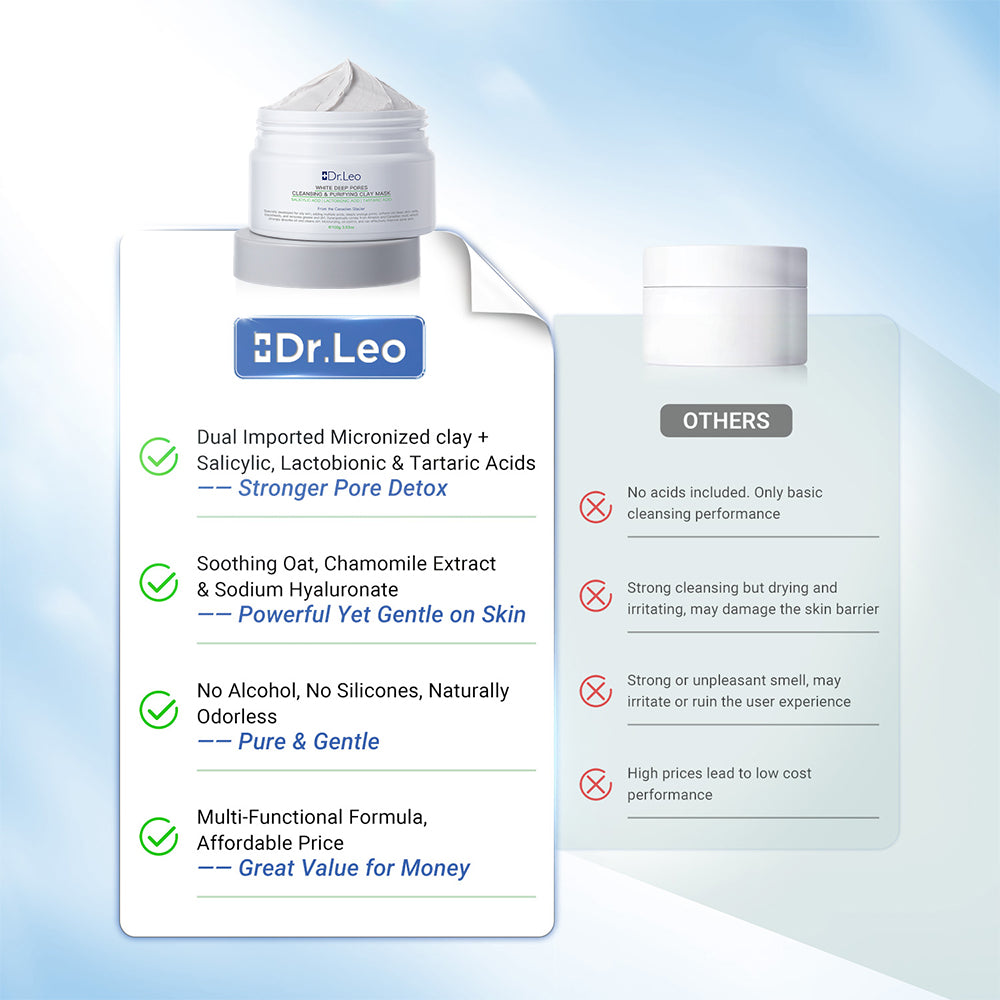 Amazon White Deep Pore Cleansing & Purifying Clay Mask